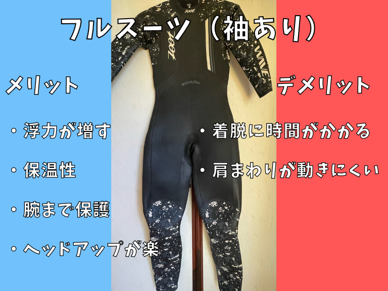 トライアスロン始められる方に mobby 